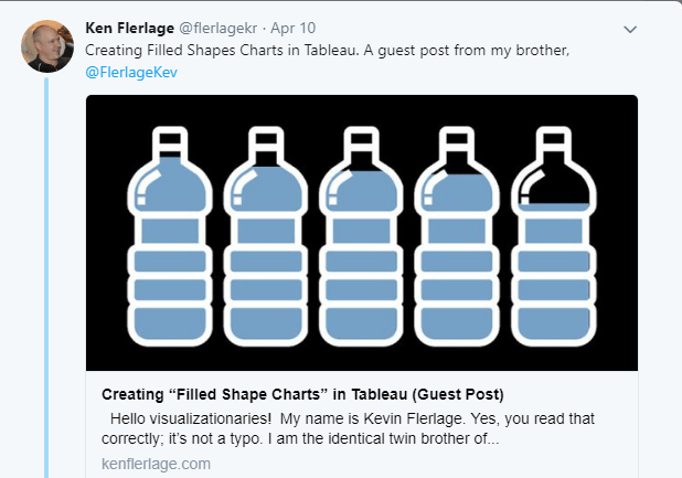 Learning filled shape charts in Tableau – Data Visual.blog