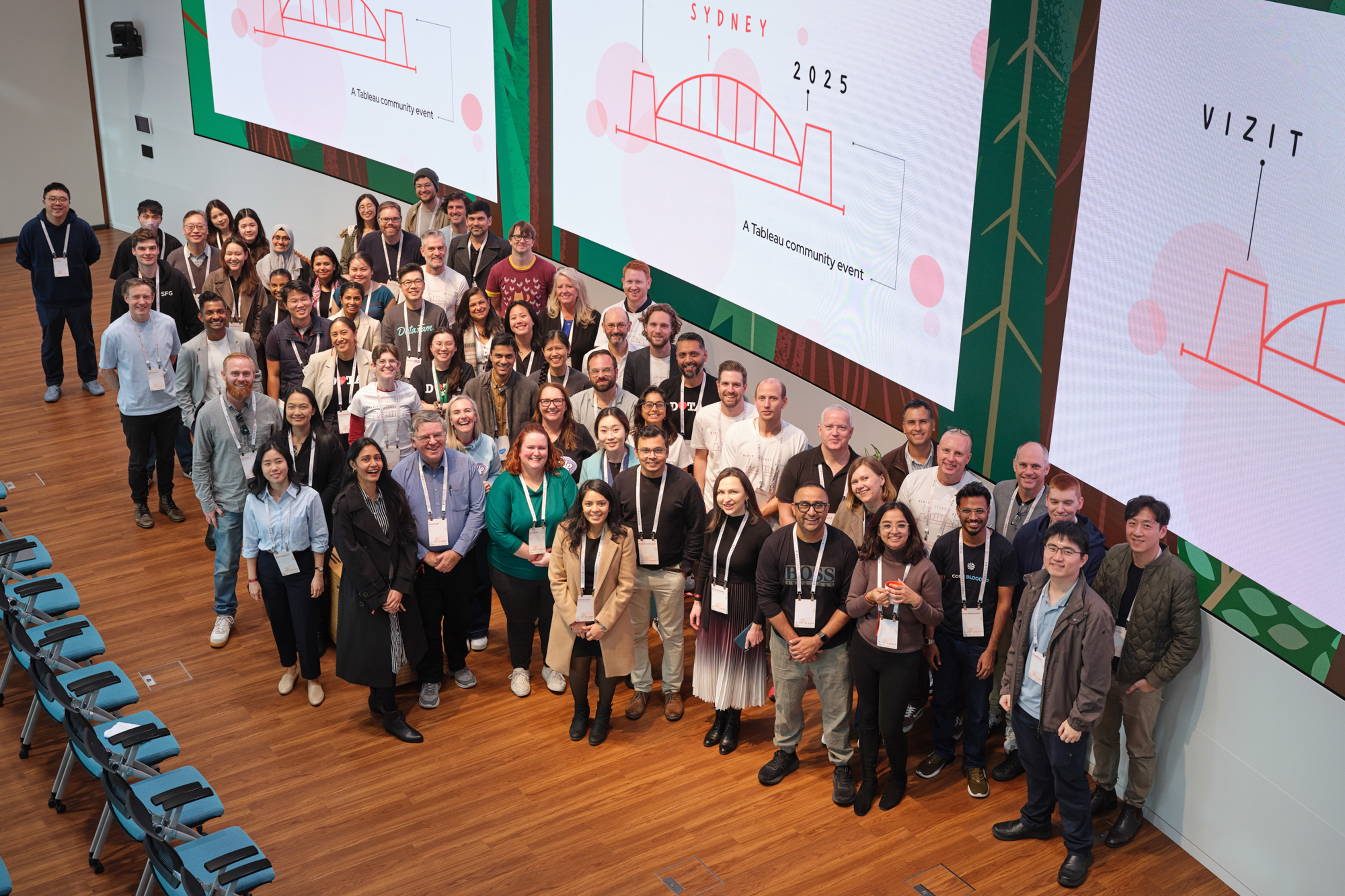 Vizit VizIt Sydney 2025: A Celebration of Community, Curiosity & Connection ...